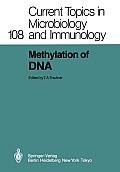 Methylation of DNA