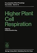 Higher Plant Cell Respiration