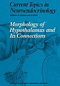 Morphology of Hypothalamus and Its Connections