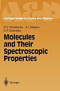 Molecules and Their Spectroscopic Properties