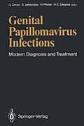 Genital Papillomavirus Infections: Modern Diagnosis and Treatment