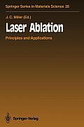Laser Ablation: Principles and Applications