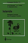 Islands: Biological Diversity and Ecosystem Function