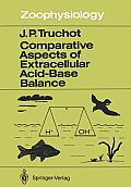 Comparative Aspects of Extracellular Acid-Base Balance