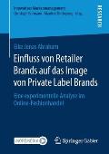 Einfluss Von Retailer Brands Auf Das Image Von Private Label Brands: Eine Experimentelle Analyse Im Online-Fashionhandel