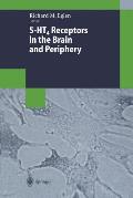 5-Ht4 Receptors in the Brain and Periphery