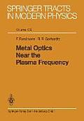 Metal Optics Near the Plasma Frequency