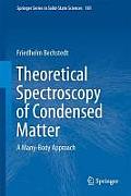 Many-Body Approach to Electronic Excitations: Concepts and Applications