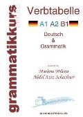 Verbtabelle Deutsch A1 A2 B1: Lernwortschatz f?r die Integrations-Deutschkurs TeilnehmerInen A1 A2 B1