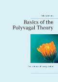 Basics of the Polyvagal Theory: The science of compassion