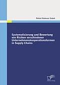 Systematisierung und Bewertung von Risiken verschiedener Unternehmenskooperationsformen in Supply Chains