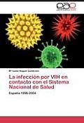 La infecci?n por VIH en contacto con el Sistema Nacional de Salud
