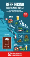 Beer Hiking Pacific Northwest 2nd Edition: The Tastiest Way to Discover Washington, Oregon, and British Columbia