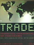 Trade Commodities Communication & Consciousness