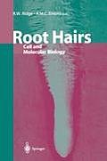 Root Hairs: Cell and Molecular Biology