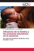 Influencia de la familia y los procesos educativos en la lactancia