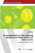 A comparison of the playing structure in kids tennis on two courts