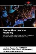 Production process mapping