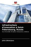 Infrastructure d'innovation ? Saint-P?tersbourg, Russie