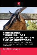 Arquitetura Estrutural Das Camadas Da Retina Em Animais Dom?sticos