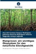 Mangroven: ein wichtiges ?kosystem f?r das nat?rliche Gleichgewicht