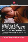 Influ?ncia DOS Processos Familiares E Educativos Sobre O Aleitamento Materno.