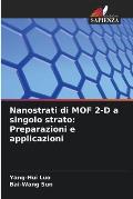 Nanostrati di MOF 2-D a singolo strato: Preparazioni e applicazioni