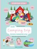 Our Camping Trip: Physics, Chemistry, and Fun