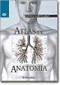 Atlas De Anatomia