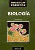 Biologia - Bachillerato - Repasa Con Esquemas