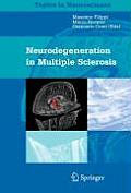 Neurodegeneration in Multiple Sclerosis