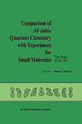 Comparison of AB Initio Quantum Chemistry with Experiment for Small Molecules: The State of the Art Proceedings of a Symposium Held at Philadelphia, P