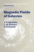 Magnetic Fields of Galaxies