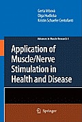 Application of Muscle/Nerve Stimulation in Health and Disease