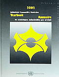 Industrial Commodity Statistics Yearbook 2002; Production Statistics (1993-2002).