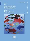 International Trade Statistics Yearbook 2014, Volume II: Trade by Product