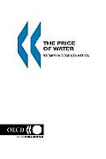 Price Of Water