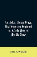 Co. Aytch, ' Maury Grays, First Tennessee Regiment or, A Side Show of the Big Show