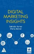 Digital Marketing Insights