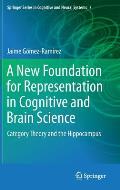 A New Foundation for Representation in Cognitive and Brain Science: Category Theory and the Hippocampus