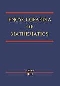 Encyclopaedia of Mathematics: Fibonacci Method -- H