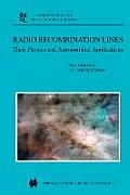 Radio Recombination Lines: Their Physics and Astronomical Applications