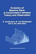 Evolution of Massive Stars: A Confrontation Between Theory and Observation
