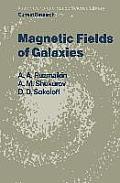 Magnetic Fields of Galaxies