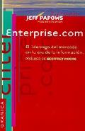 Enterprise.com: El Liderazgo del Mercado en la Era de la Informacion