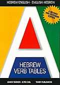 Hebrew Verb Tables