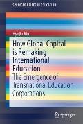 How Global Capital Is Remaking International Education: The Emergence of Transnational Education Corporations