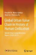 Global Urban Value Chain in History of Human Civilization: Global Urban Competitiveness Report (2020-2021)