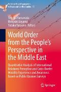 World Order from the People's Perspective in the Middle East: Quantitative Analysis of International Relations Perception and Cross-Border Mobility Ex