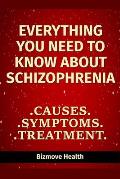 Everything you need to know about Schizophrenia: Causes, Symptoms, Treatment